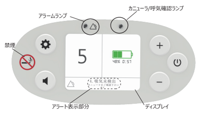 nozomi表示画面